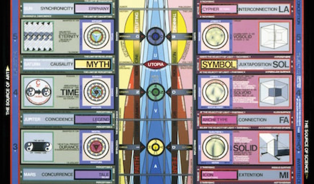 PAUL LAFFOLEYDIMENSIONALITY: THE MANIFESTATION OF FATE1992